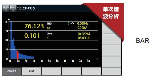 IT8600系列直/交流電子負(fù)載