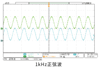 IT8900A/E系列 大功率直流電子負(fù)載