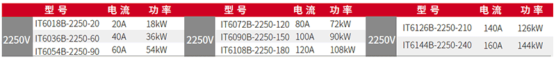 ITECH IT6000B系列回饋式源載系統(tǒng)