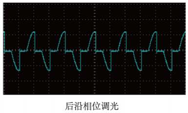 IT7300系列可編程交流電源