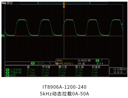 IT8900A/E系列 大功率直流電子負(fù)載